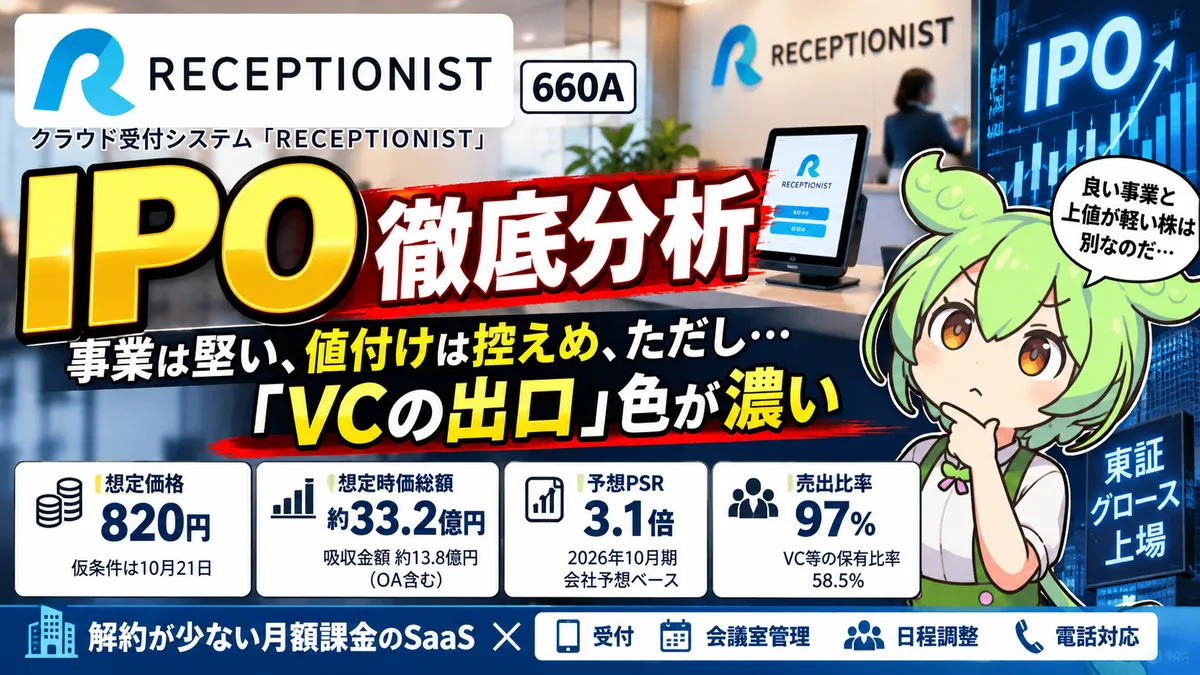 【RECEPTIONIST(660A)IPO分析】PSR3.1倍の値付けと売出97%の需給 ── 初値シナリオを試算【2026年10月】