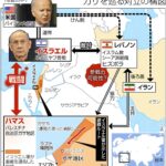 中東の緊張再燃:イスラエルのイラン攻撃とその影響