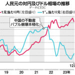 【自虐ネタww】お笑い芸人に転身する金融プロたち:規制が変えるキャリアの選択肢