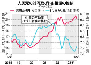 【自虐ネタww】お笑い芸人に転身する金融プロたち：規制が変えるキャリアの選択肢