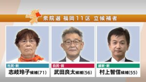 福岡11区選挙結果報告:武田良太氏の落選と村上智信氏の勝利