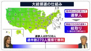 歴史的瞬間:米大統領選、各地の投票開始とその影響