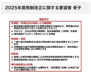 【速報】仮想通貨の税制改革:玉木代表が提案する新たな展望