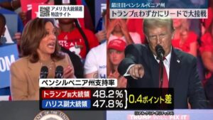 【米大統領選】最終盤で「アイオワの衝撃」　世論調査でハリス氏優勢  [ぐれ★]