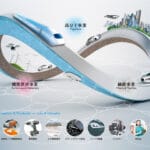 歴史を刻むユニチカ、繊維事業からの決断とは