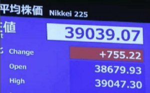 日経平均株価、750円超の急騰!3万9000円回復の背景とは