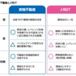 2023年5月権利確定の魅力！厳選株主優待銘柄5選