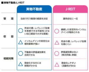 2023年5月権利確定の魅力!厳選株主優待銘柄5選