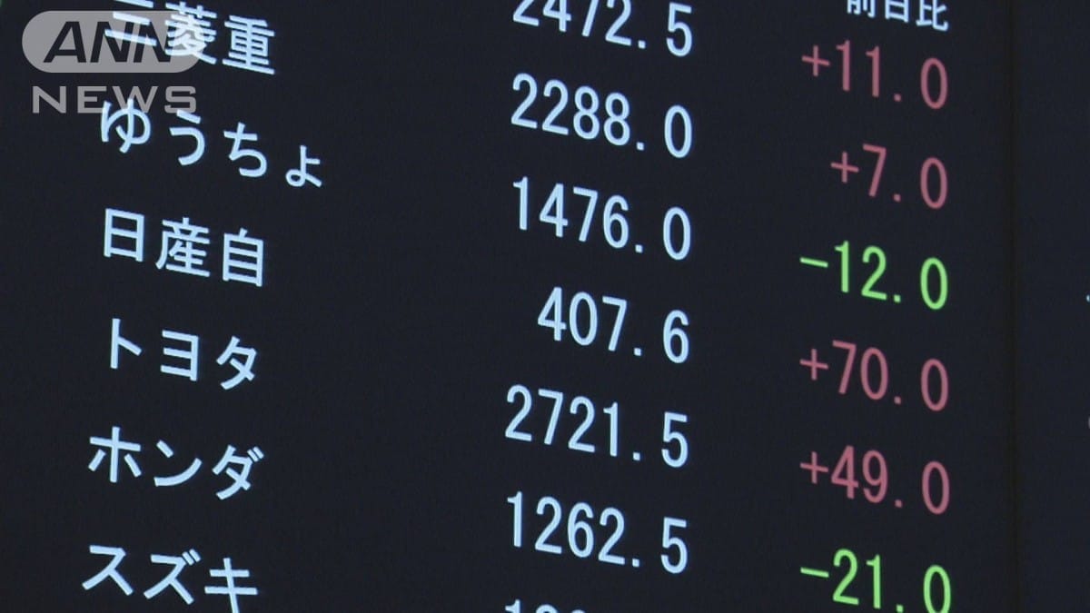 ストップ高銘柄を追え！12月24日の東証プライム市場まとめ