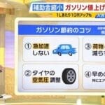 軽油・灯油にも波及するガソリン価格の変動:生活への影響は?