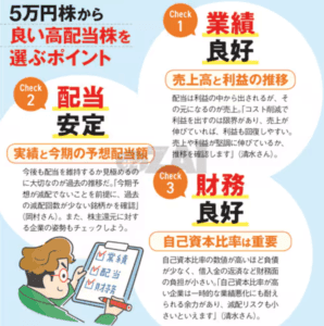 5万円で購入可能！注目の高配当株を徹底解説