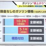 1年5カ月ぶりの高値！ガソリン価格の最新動向