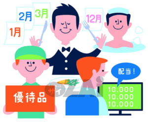 配当利回り4.7%＆優待利回り9%！注目の高配当株「OSGコーポレーション」と「TOKYOBASE」