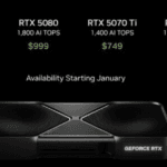 新アーキテクチャ「Blackwell」で進化したNVIDIA GeForce RTX 50シリーズの詳細