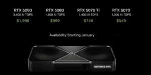 新アーキテクチャ「Blackwell」で進化したNVIDIA GeForce RTX 50シリーズの詳細