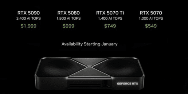 新アーキテクチャ「Blackwell」で進化したNVIDIA GeForce RTX 50シリーズの詳細