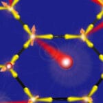 量子計算機革命: マヨラナ粒子が切り開く未来の可能性