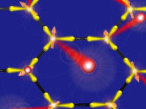 量子計算機革命: マヨラナ粒子が切り開く未来の可能性