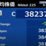 連休明けの日経平均株価、警戒感が広がる背景に迫る
