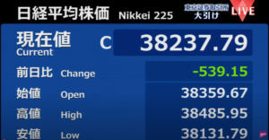 連休明けの日経平均株価、警戒感が広がる背景に迫る