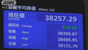 連休明けの日経平均株価、警戒感が広がる背景に迫る