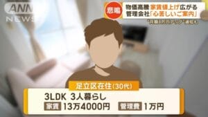 物価高騰時代の家賃値上げにどう立ち向かうか?