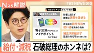 今後の経済対策を考える：現金からポイントへ、政府の方針転換の理由とは