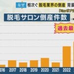 「皆さんにも責任がある」社長の言葉が引き起こす従業員の反発
