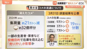 備蓄米が中小スーパーに届かない理由とは?
