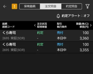 【悲報】くら寿司株、264万円分買ったら地獄の始まりや！