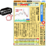 2025年春注目の大型株！村田製作所とニデックの魅力に迫る