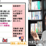 トランプ関税の裏側に迫る:アメリカの改革保守思想とその影響