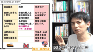 トランプ関税の裏側に迫る：アメリカの改革保守思想とその影響