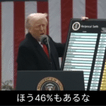 【2ch】トランプ「おいパウエル!今すぐ金利引き下げないと経済減速するぞ!」FRBに利下げ再要求