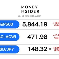 【朗報】S＆P500が米中合意で爆上げ！解放の日やんけ！