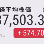 【朗報】決算発表で市場続伸!37500円達成やんけ!