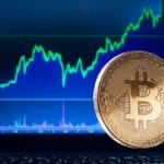 【朗報】ビットコインの運命、10万5000ドルの抵抗線が勝負所やろがい!