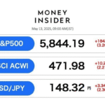 【朗報】S&P500が米中合意で爆上げ!解放の日やんけ!