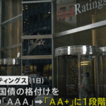 【朗報】米国債の格下げ、今後の市場への影響は?だって信用失ってるやんwww