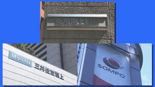 大手損保3社、最高益報告してるけどどういうことやんけ！？