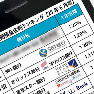 新規口座開設で得られる！SBJ銀行の金利1.20％を徹底解説