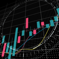 俺たちの株価、700円超の上昇からの利益確定祭りｗｗｗ