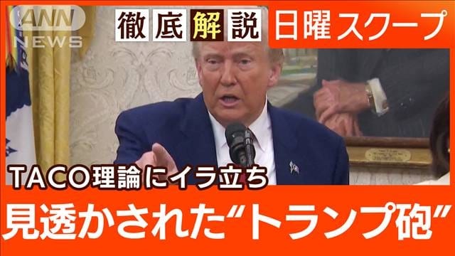 【悲報】TACOが流行ってるけどこれどうするんや？草