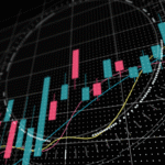 俺たちの株価、700円超の上昇からの利益確定祭りwww