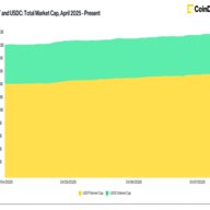 暗号資産爆上げｗステーブルコインの謎に迫る！