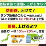 関税40%危機か?石破の発言に全国民驚愕中やろがい!
