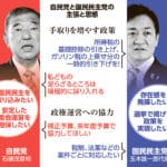 石破首相続投宣言!やっぱり比較第一党の責任なん?草生えるわww