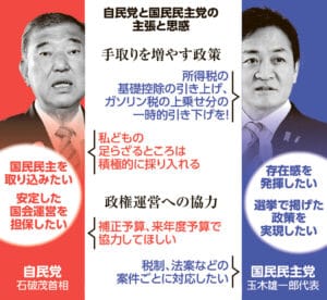 石破首相続投宣言！やっぱり比較第一党の責任なん？草生えるわww
