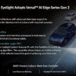 【悲報】スバル、AMDと手を組んでAI技術に本気出すやんけ!