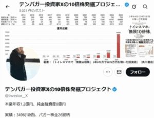 【朗報】5年で資産100倍！億り人X氏の成功法則やんけ